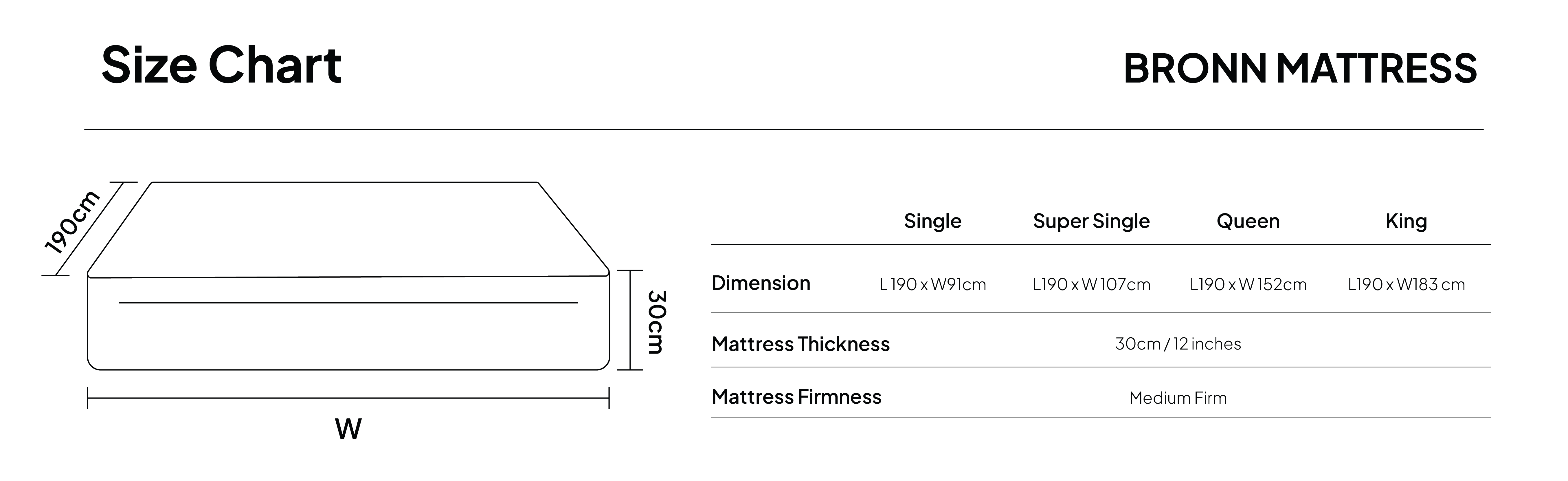 Hilker Mattress Layer-01